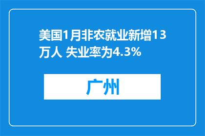美国1月非农就业新增13万人 失业率为4.3%